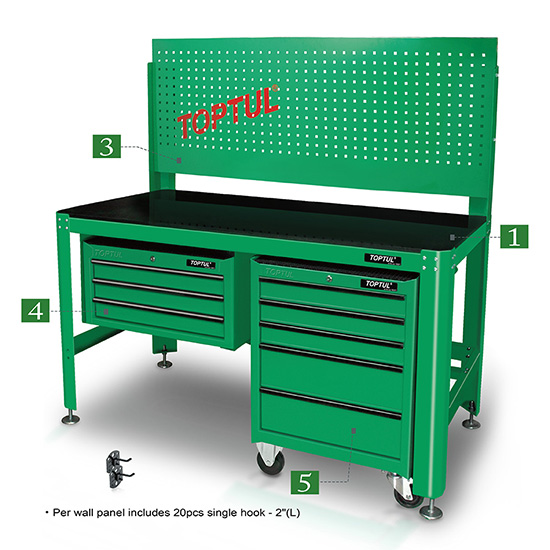 Heavy Duty Workbench & Wall Cabinet Series - El Mohandes Co. for